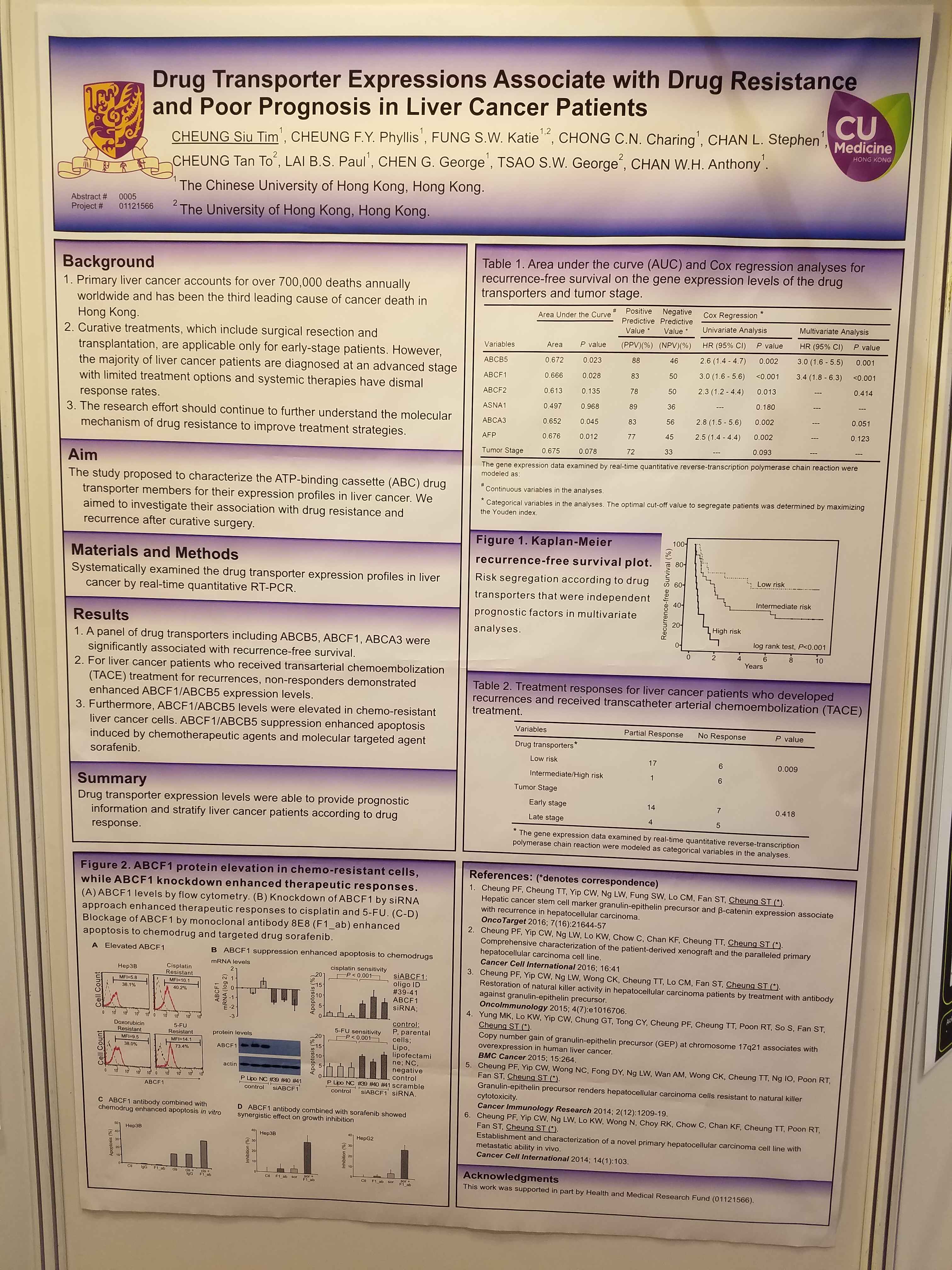 HRS2017 Poster 3