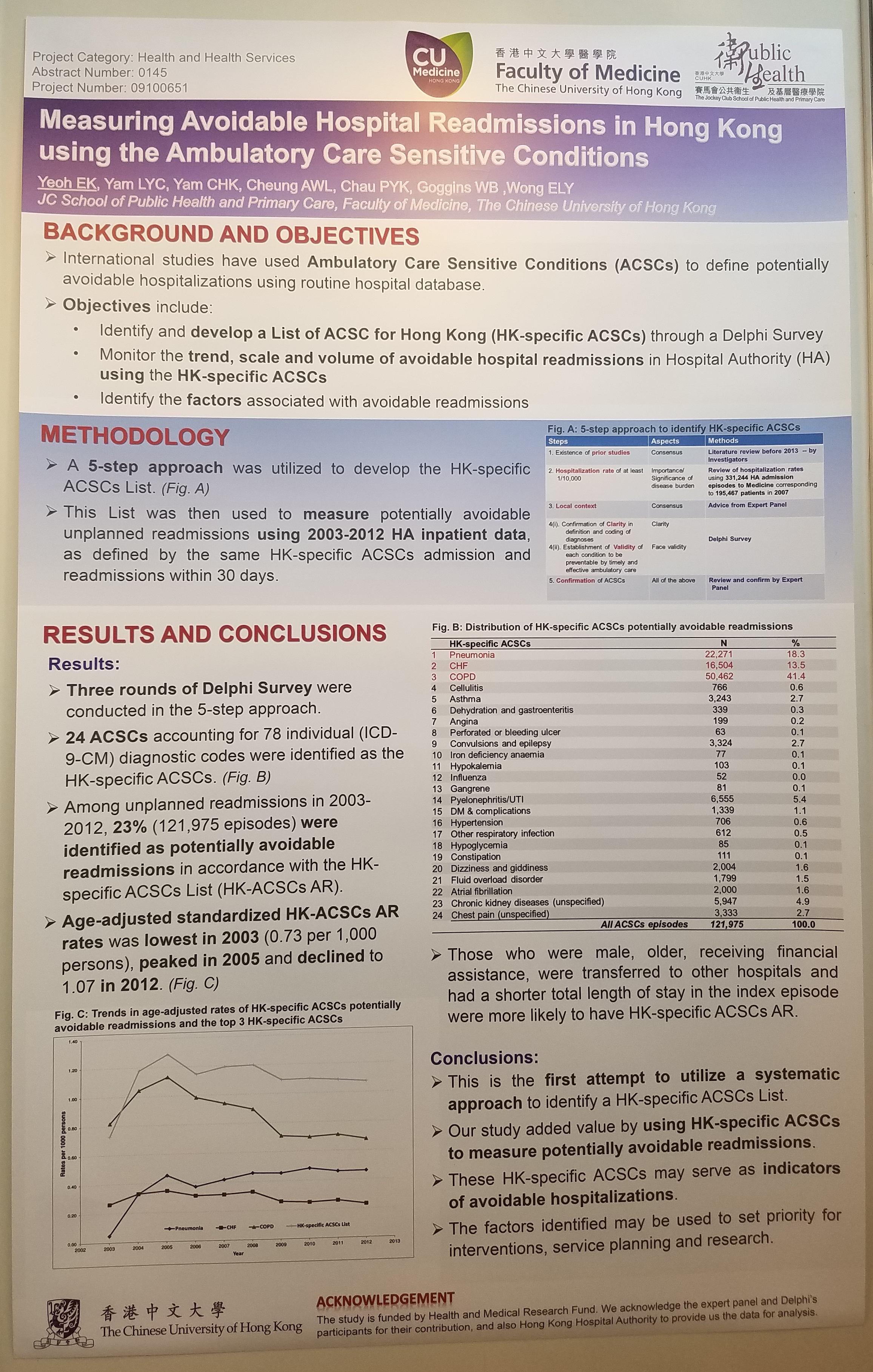 HRS2017 Poster 6